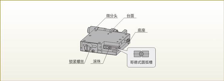 直線滾珠型-LB.jpg