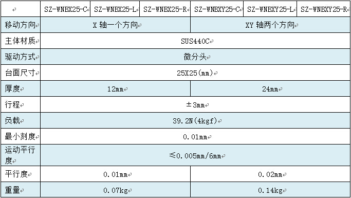 25臺(tái)面X-XY軸-b.jpg