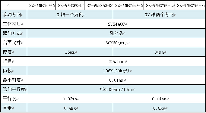 60臺(tái)面X-XY軸-b.jpg