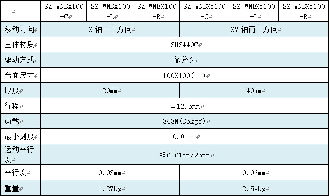 100臺(tái)面X-XY軸-b.jpg