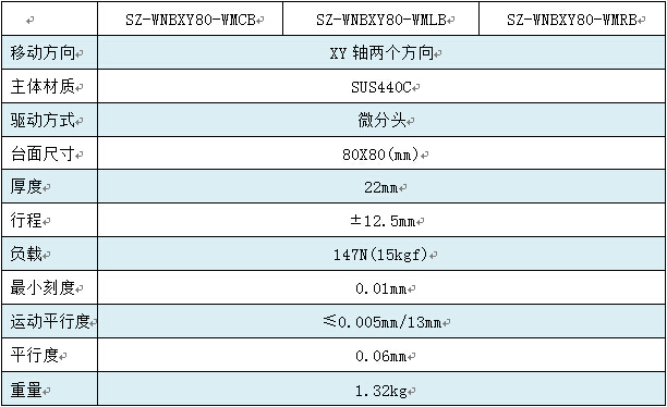 80臺(tái)面整體式x-xy軸-b.jpg